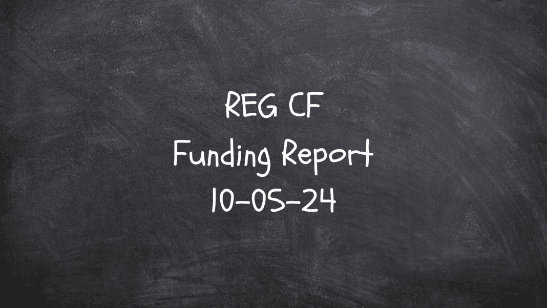 REG Funding Report